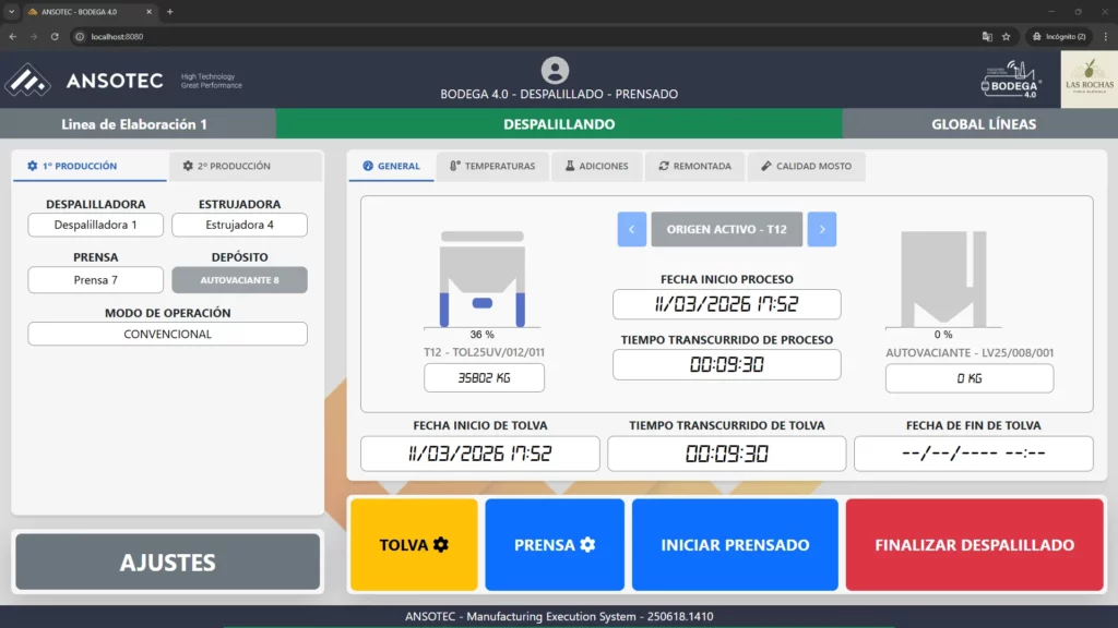 Operativa de una bodega con el software de Ansotec